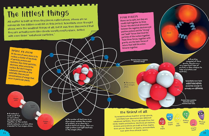 Project Science