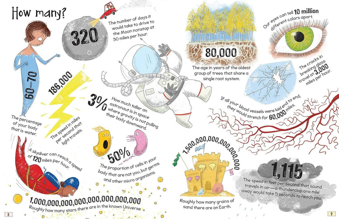 Curious Questions and Answers About Science