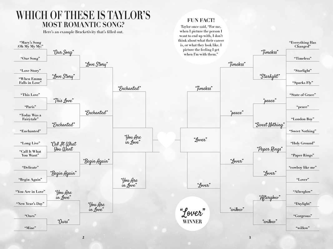 Bracketivity Taylor Swift by Corri  Clark