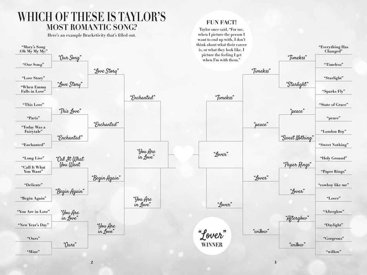 Bracketivity Taylor Swift by Corri  Clark
