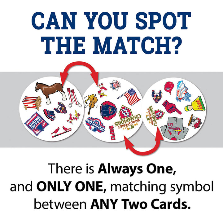 St. Louis Cardinals Spot It! Card Game