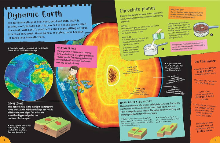Project Earth