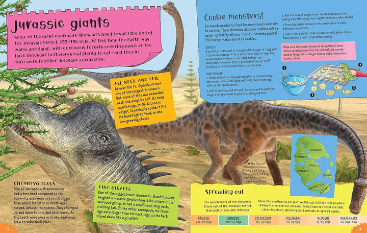 Project Dinosaur