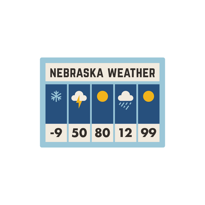 Nebraska Weather Sticker