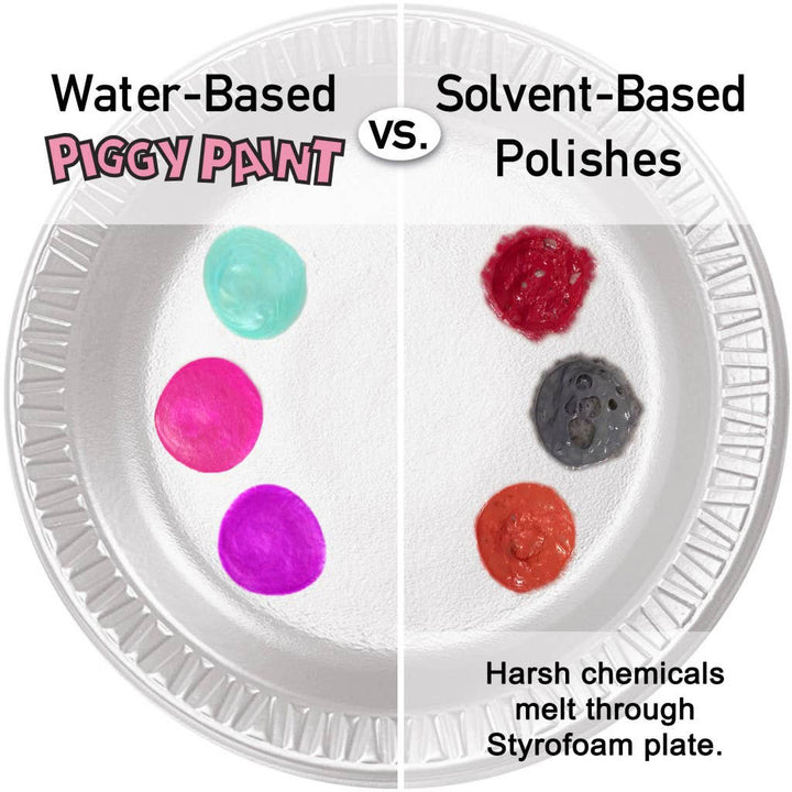 PURPLE Power Piggy Paint Pen Non-Toxic Nail Polish