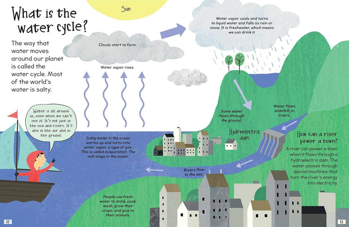 Curious Questions and Answers About Our Planet