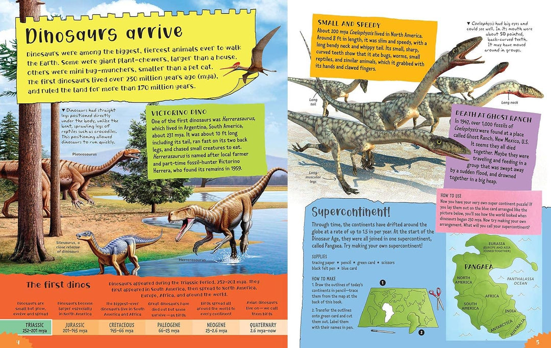Project Dinosaur